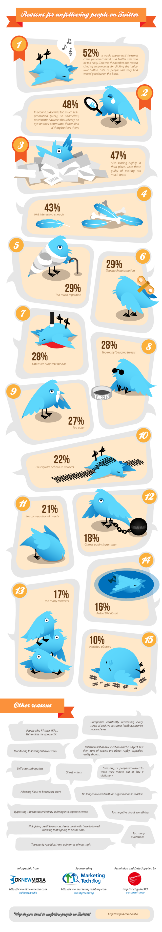 unfollow-twitter-infographic unfollow-twitter-infographic