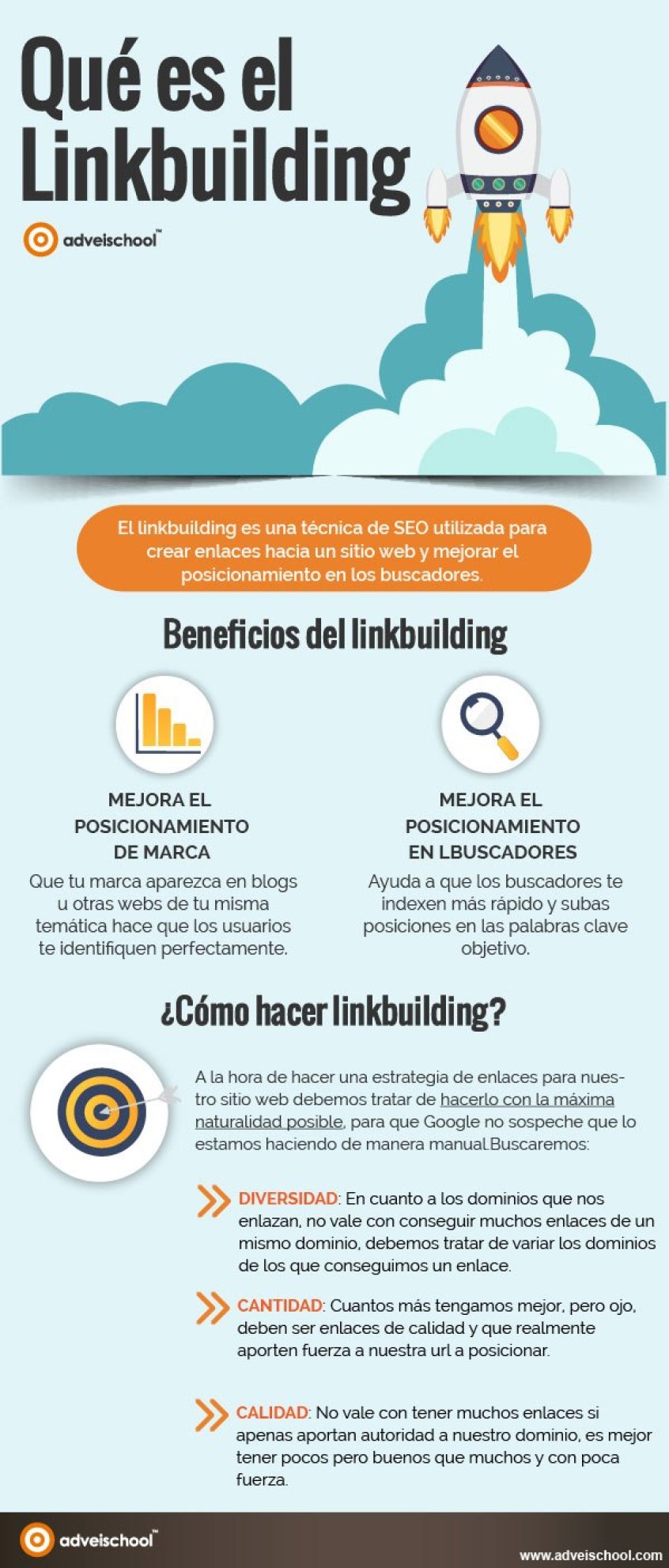 Infografía sobre link building y posicionamiento SEO