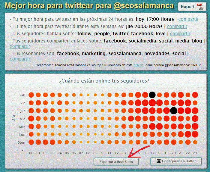 exportar-hootsuite