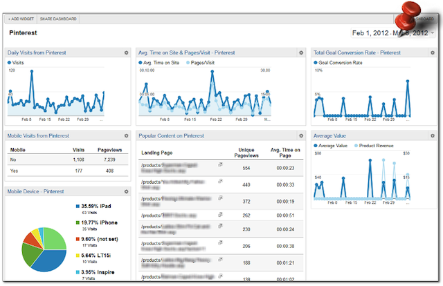 pinterest-dashboard