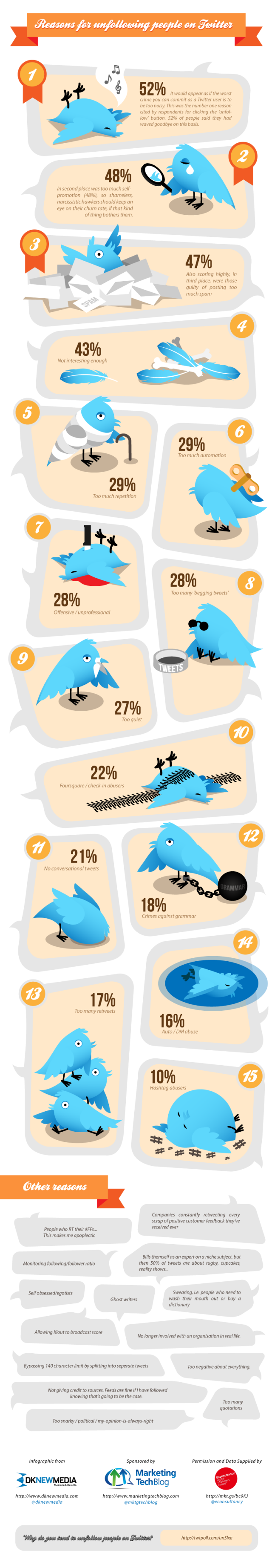 unfollow-twitter-infographic