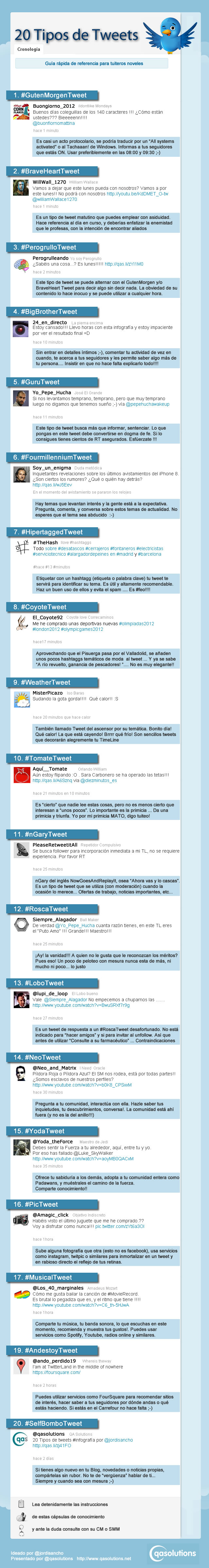 20-tipos-tweets