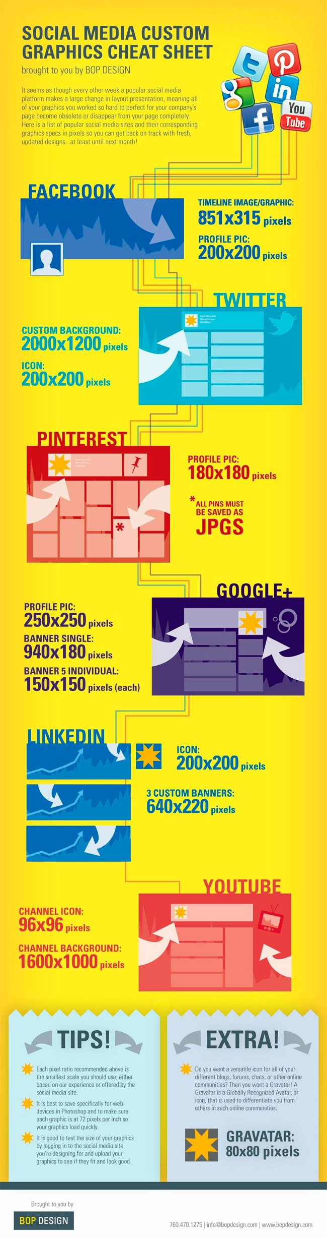 social-media-custom-graphics-cheat-sheet