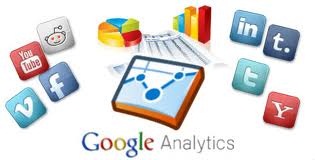 Google Analytics