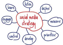 estrategia-social-media