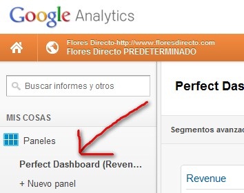 Panel analytics ecommerce