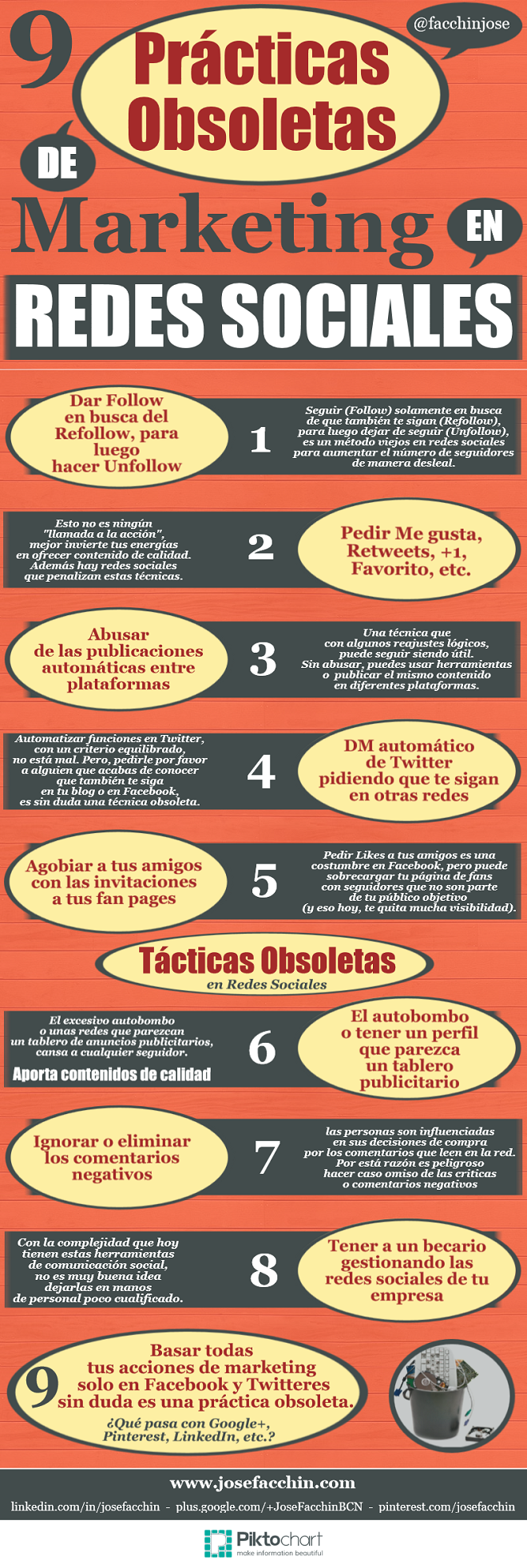 infografia_9_practicas_obsoletas_marketing_redes_sociales
