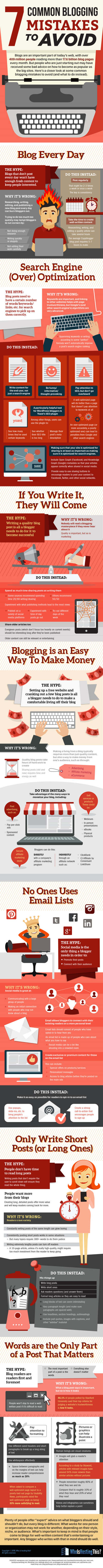 7 errores que cometes en tu blog y cómo evitarlos #infografía