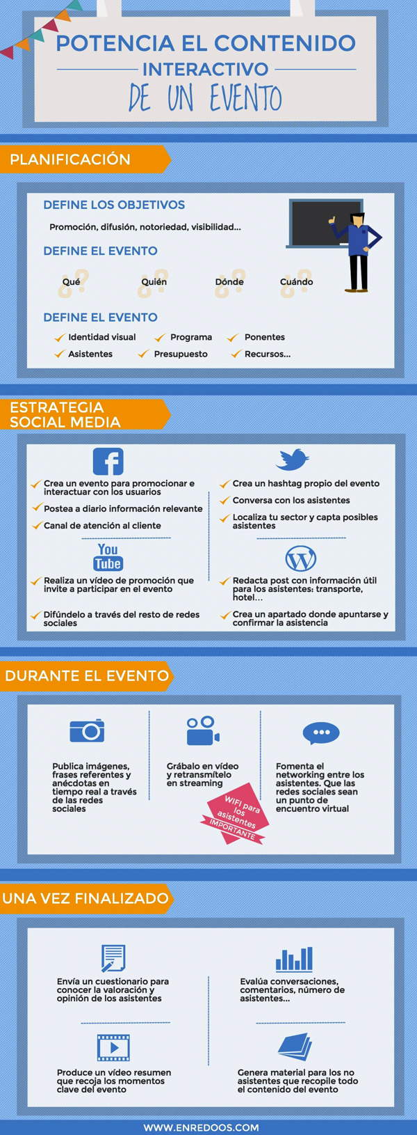 Cómo promocionar tu evento en redes sociales infografia
