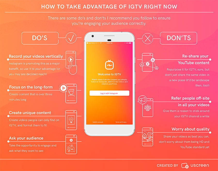 seo-igtv