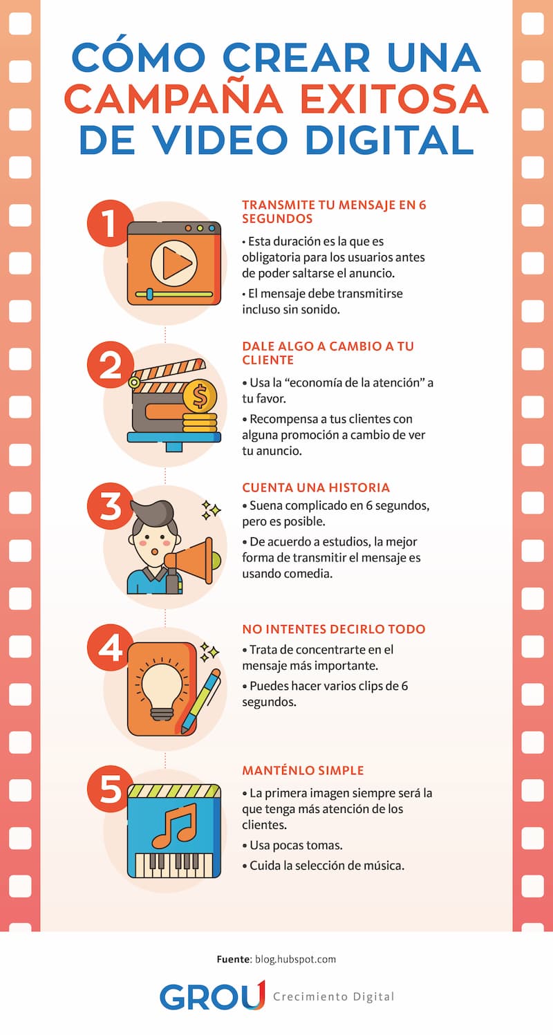 video marketing infografia (1)