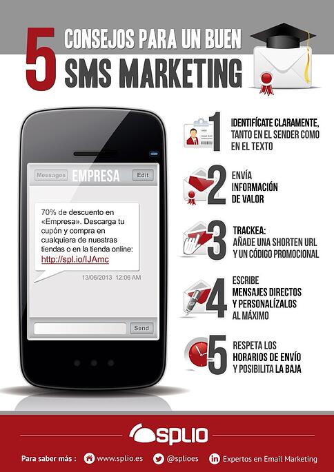 infografia consejos para sms marketing