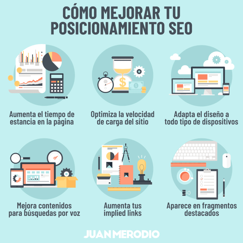 elementos basicos del seo infografia